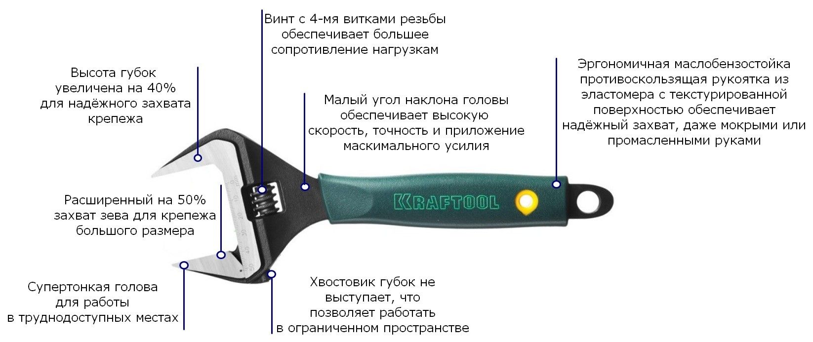 Ключ разводной SlimWide, 200/38 мм, KRAFTOOL 27258-20 - фото