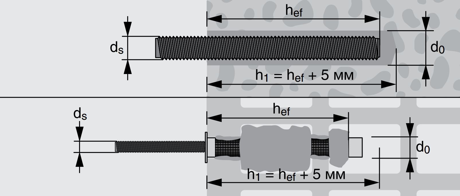 Химический анкер 420 мл Fasty PE-SF 420 78457, полиэстерная смола, с насадками - фото