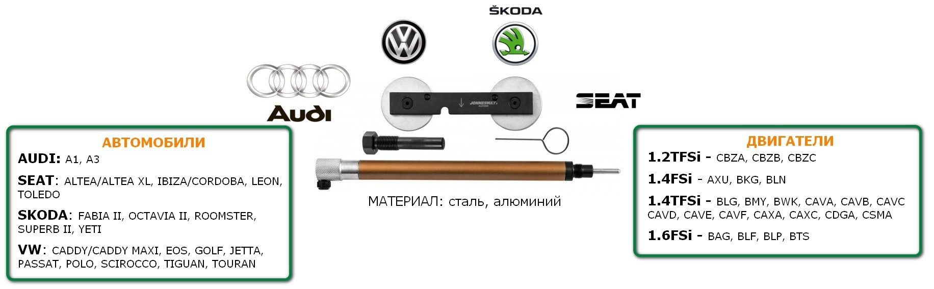 Набор для установки валов ГРМ двигателей VAG (1.2, 1.4, 1.6 л FSI/TFSI) Jonnesway AL010088 - фото