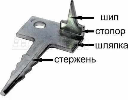 Ключ террасный КТЦ с шурупом ШУЦ 4х25 ДекТай, горячеоцинкованная сталь - фото