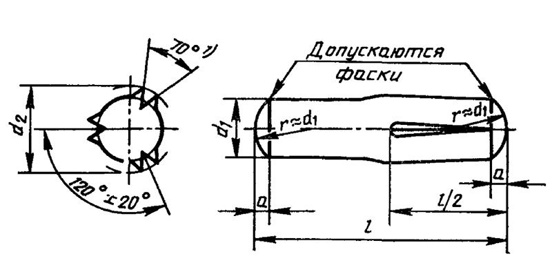 ГОСТ Р ИСО 8741-93