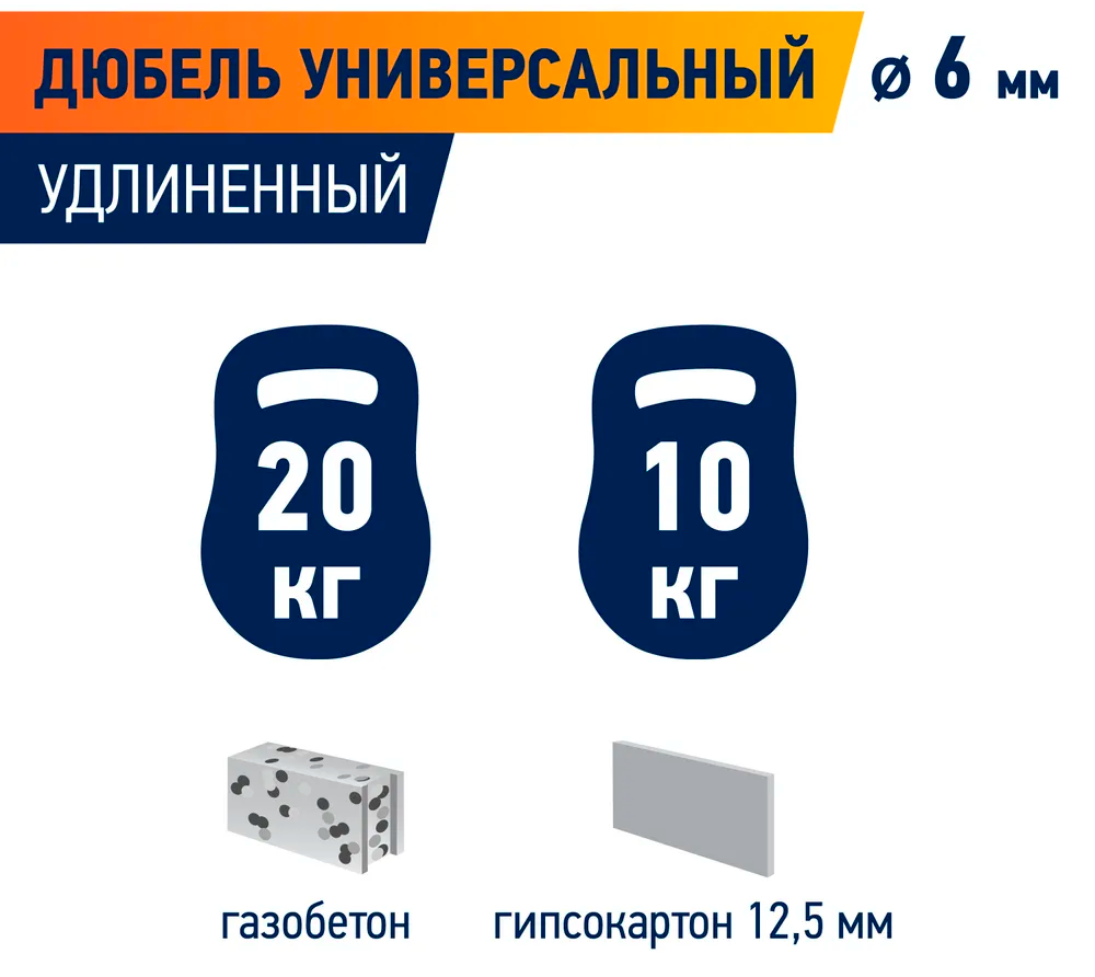 Дюбель универсальный удлиненный PDU N Европартнер, нейлон - фото