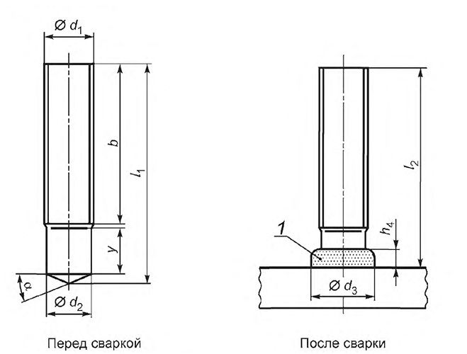 ГОСТ Р 55738-2013