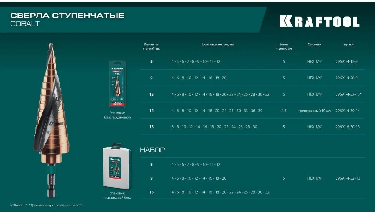 Сверло ступенчатое по металлу, спиральная канавка M35 Cobalt Kraftool - фото