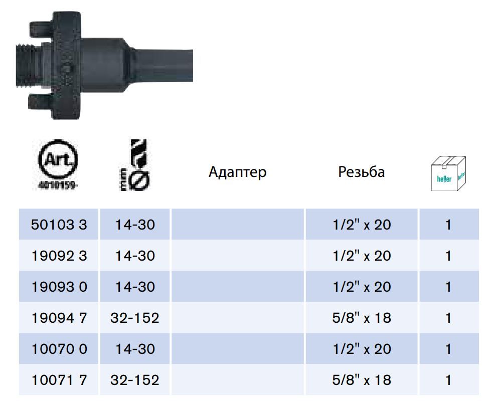 Адаптер SDS-Plus с центрирующим сверлом для коронок 32-152 мм Heller TD10071 - фото