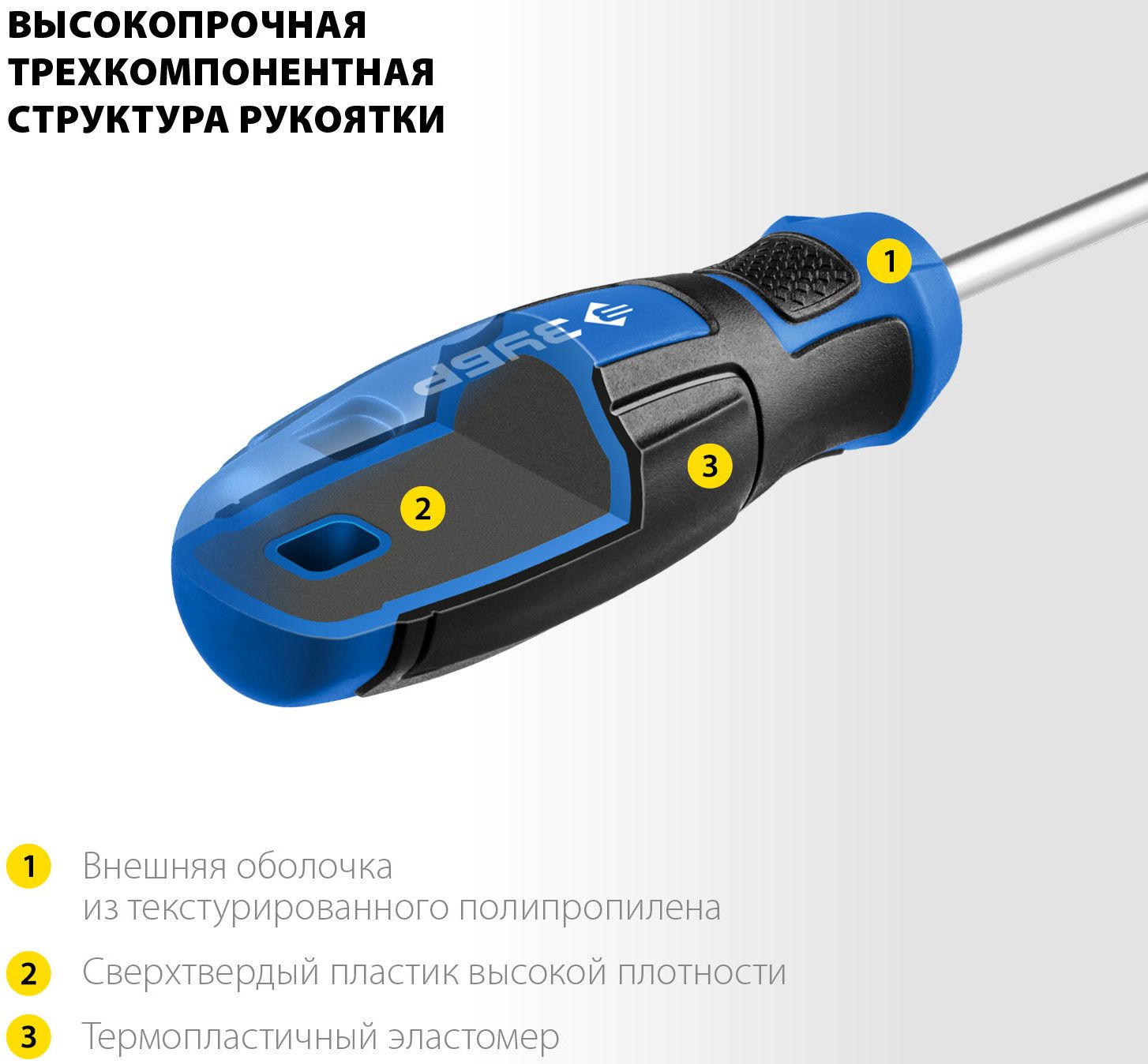 Набор отверток с насадками ЗУБР Профессионал-63 (25243), 63 предмета - фото