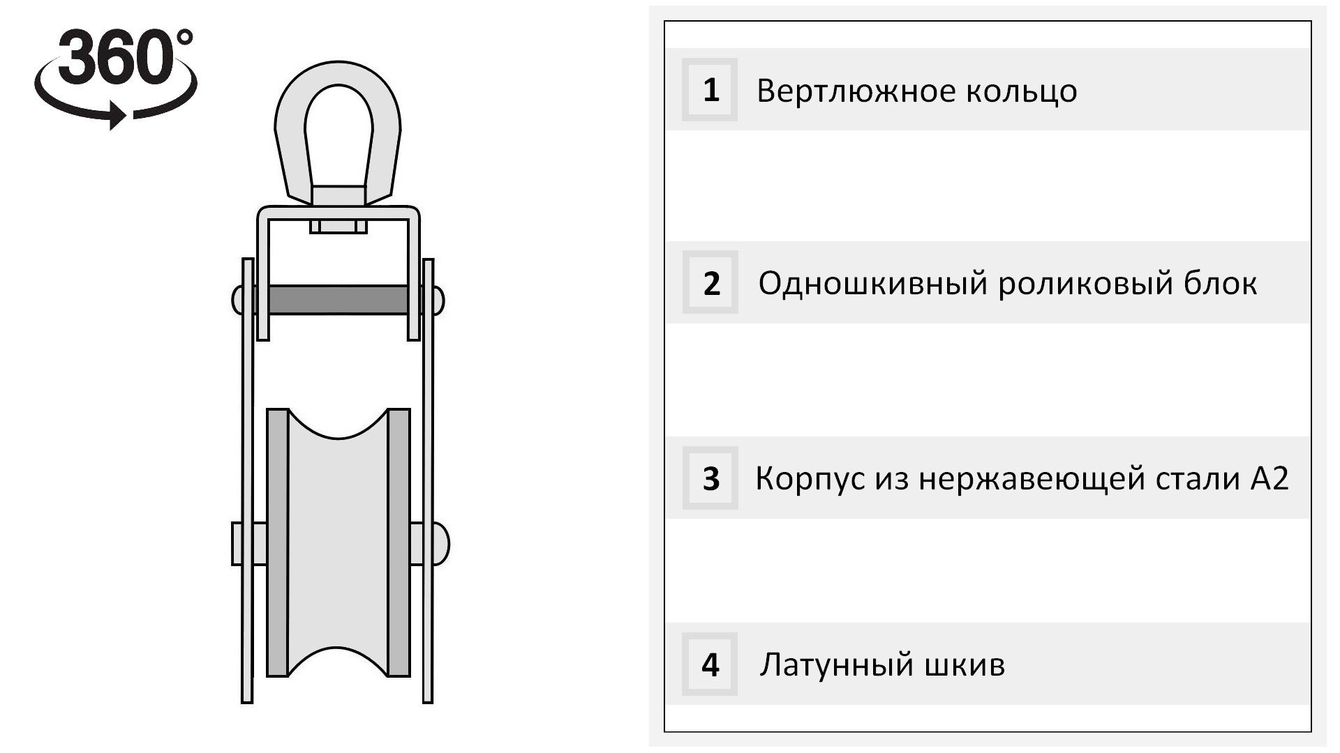 Такелажный блок для троса 9 мм с вертлюгом 25 мм 8369-A, нержавеющая сталь А2 - фото