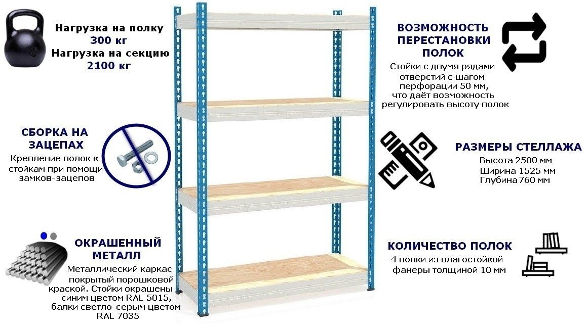 Стеллаж металлический до 300 кг, 4 полки Металл-завод МКФ 15764-2,5 2500х1525х760 мм - фото