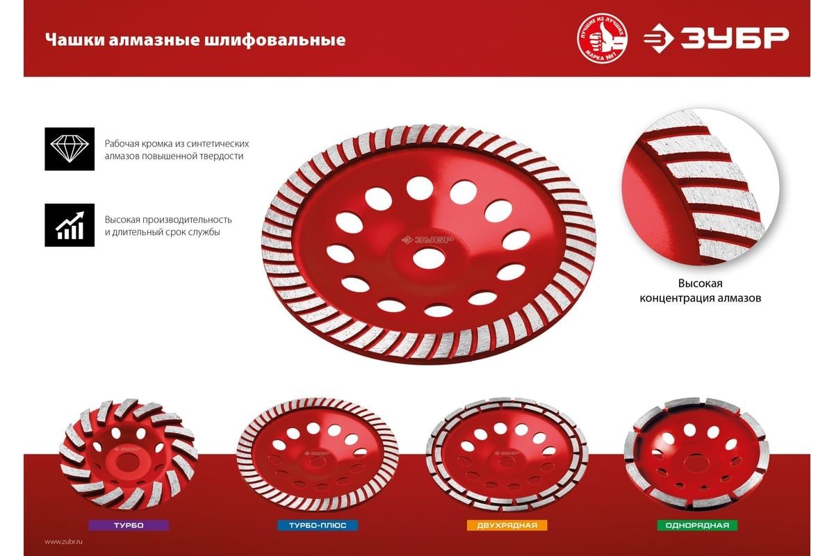 Чашка алмазная шлифовальная d 125 мм однорядная Мастер ЗУБР 33377-125 - фото