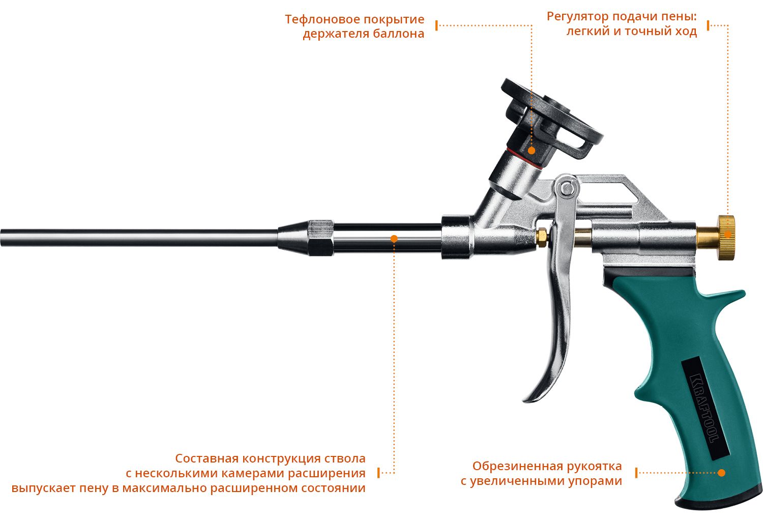 Пистолет тефлоновый для монтажной пены ProKraft Kraftool 0685 - фото