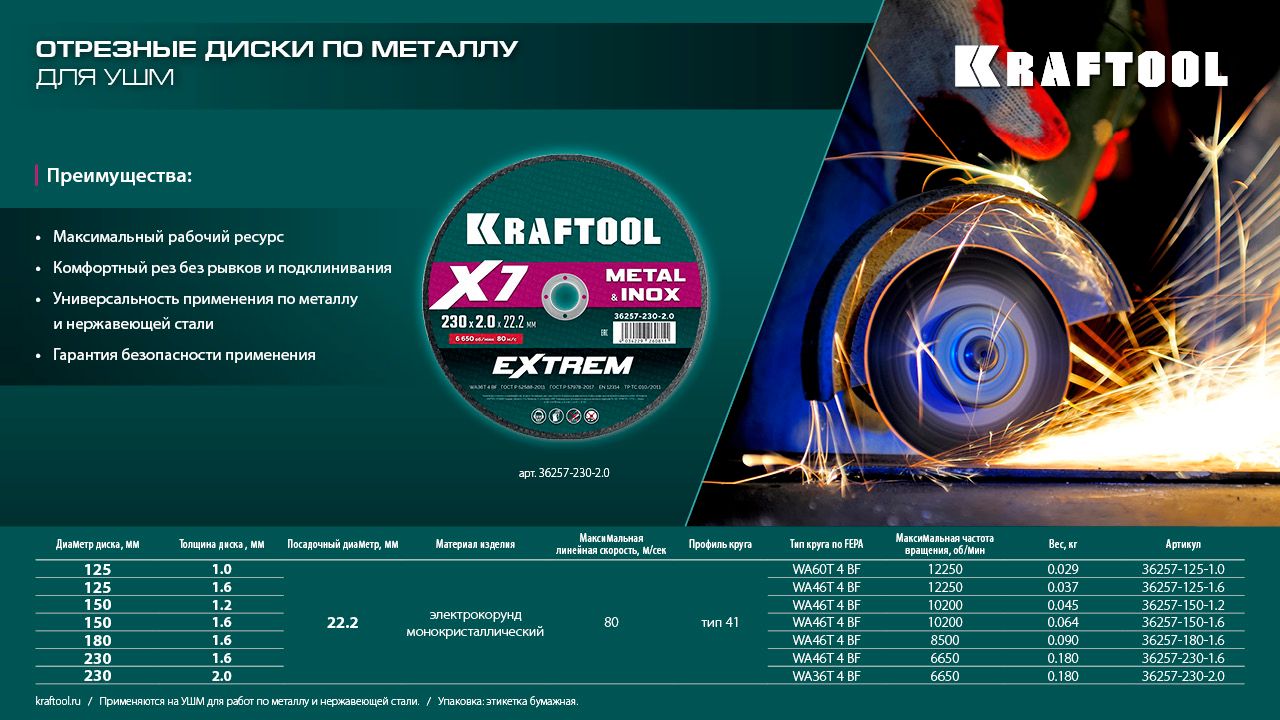 Диск отрезной по металлу и нержавеющей стали X7-Extrem Kraftool - фото