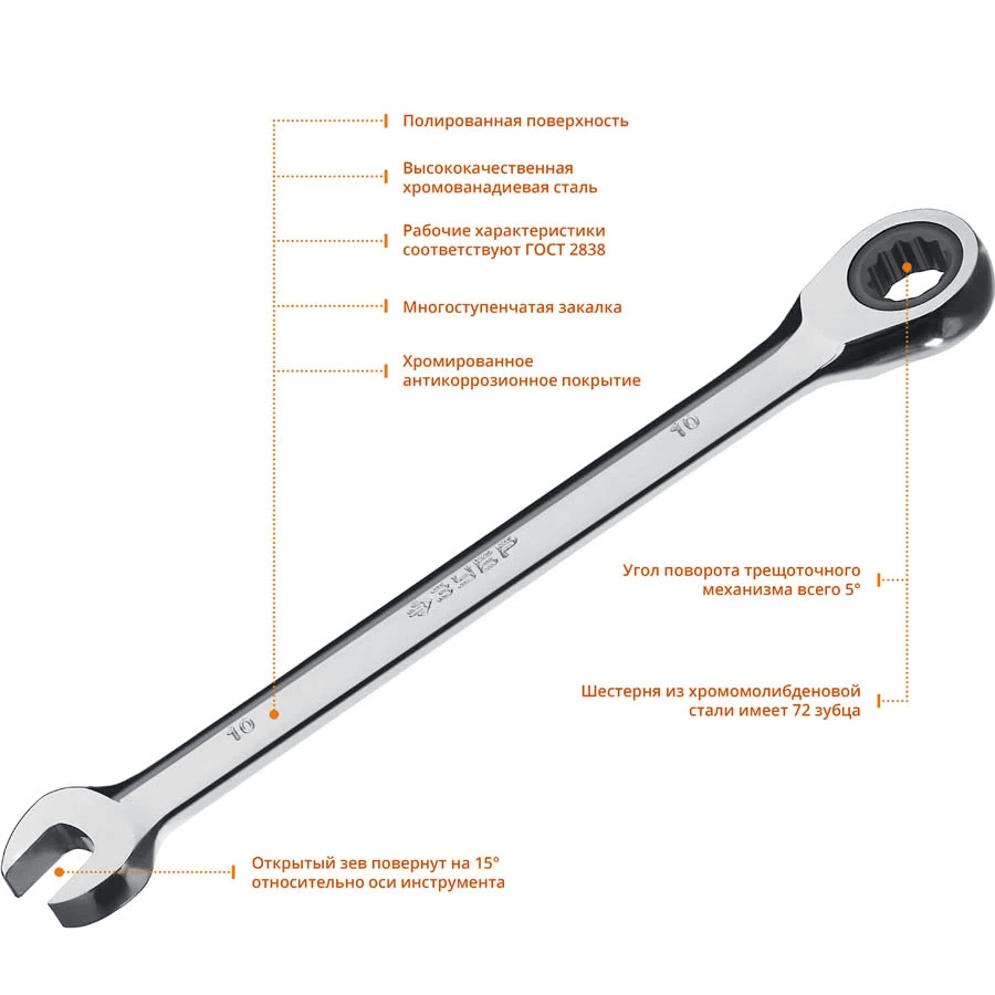 Комбинированный гаечный ключ трещоточный ЗУБР - фото