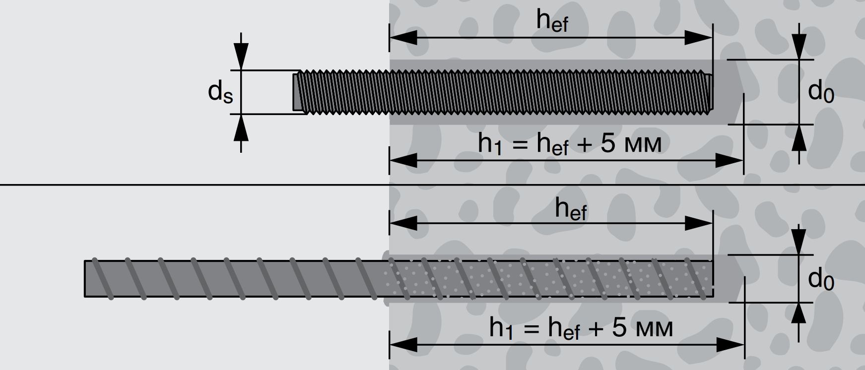 Химический анкер 585 мл Fasty VME 600 60022, эпоксидная смола, с насадкой - фото