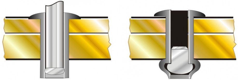 Заклепка вытяжная закрытая со стандартным бортиком, нержавеющая сталь А2 / нержавеющая сталь А2 - фото