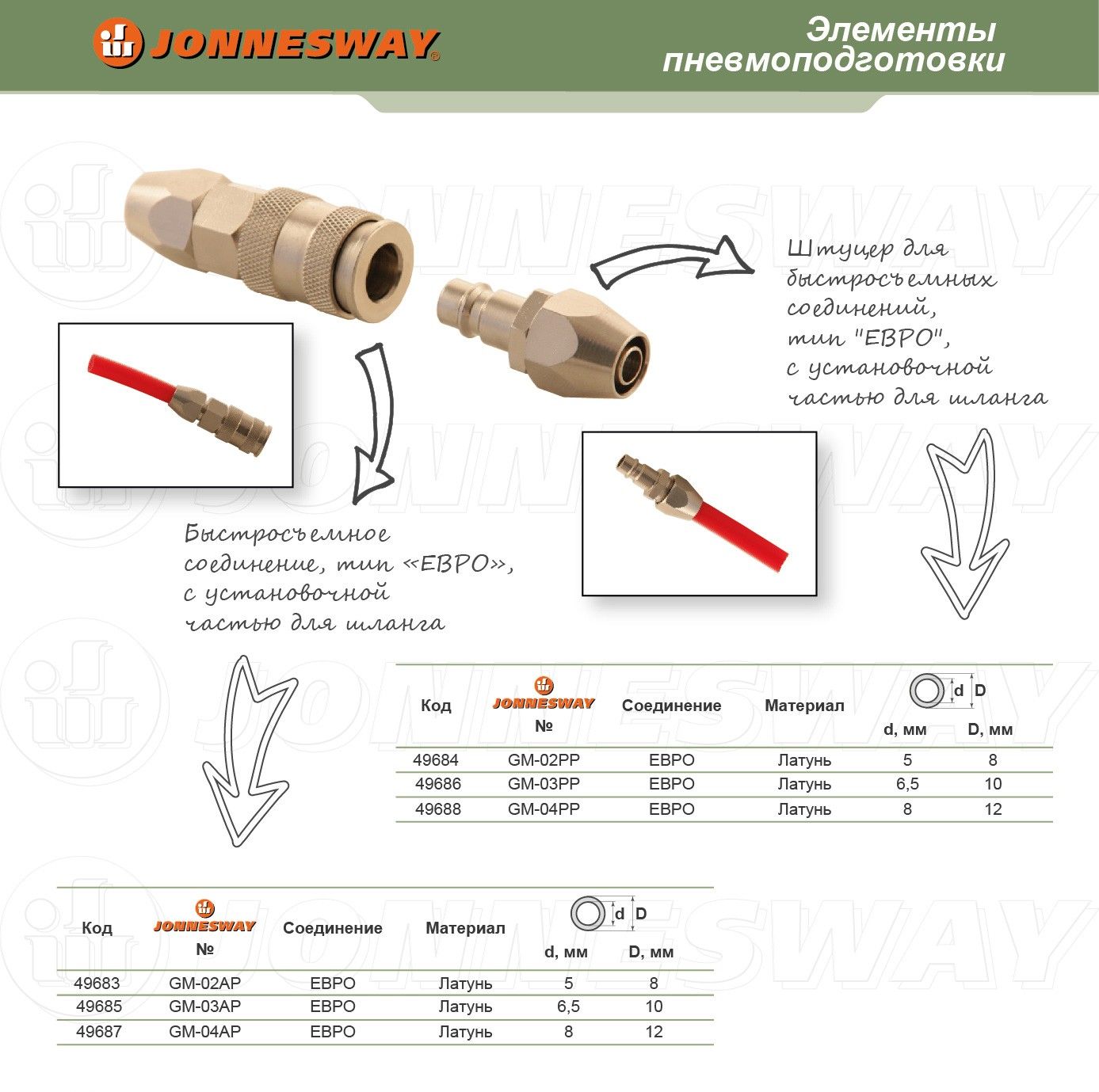 Штуцер для быстросъемных соединений тип ЕВРО с установочной частью для шлангов 6,5х10 мм Jonnesway GM-03PP 49686 - фото