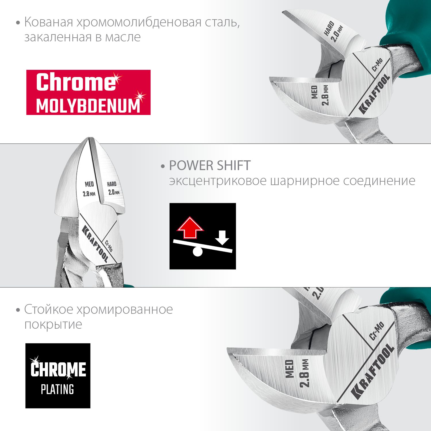 Набор губцевого инструмента Kraftool 22012 - фото