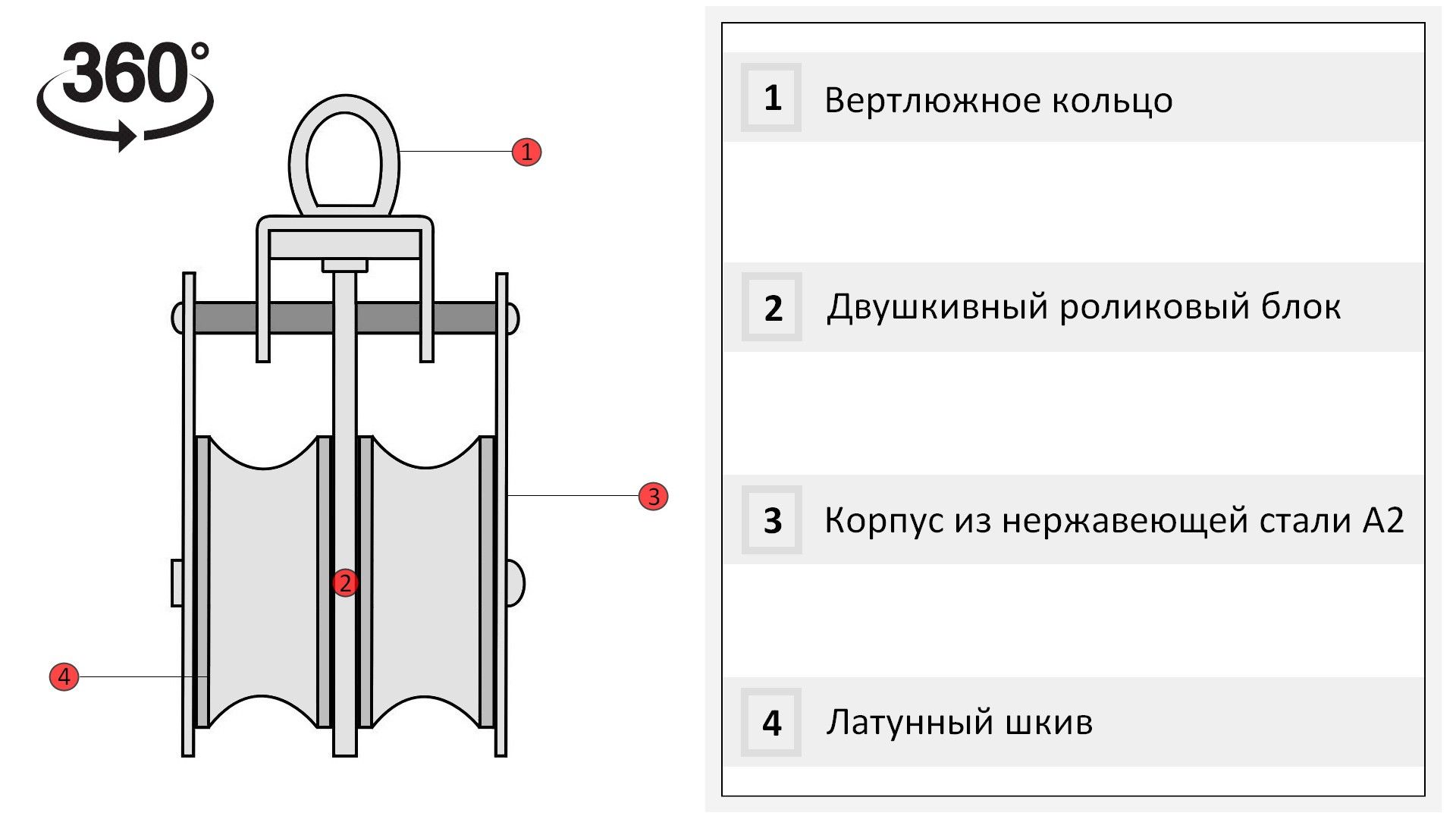 Такелажный блок для троса 10 мм 8390-A, двойной, нержавеющая сталь А2 - фото
