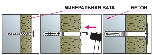 Дюбель для теплоизоляции с пластиковым гвоздем Wkret-met LIT - фото