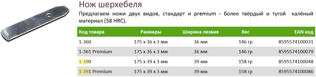 Лезвие для шерхебеля 175х39х3 мм Pinie 1-39C/S, инструментальная сталь - фото