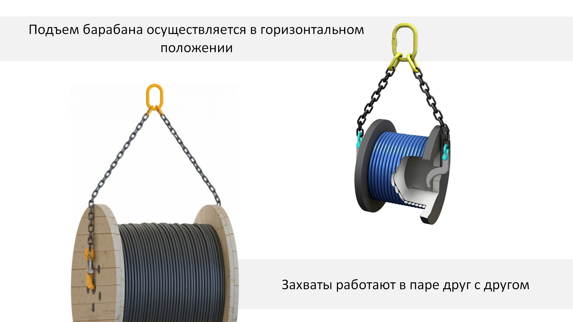 Захват для горизонтального подъема кабельных барабанов ZTB - фото