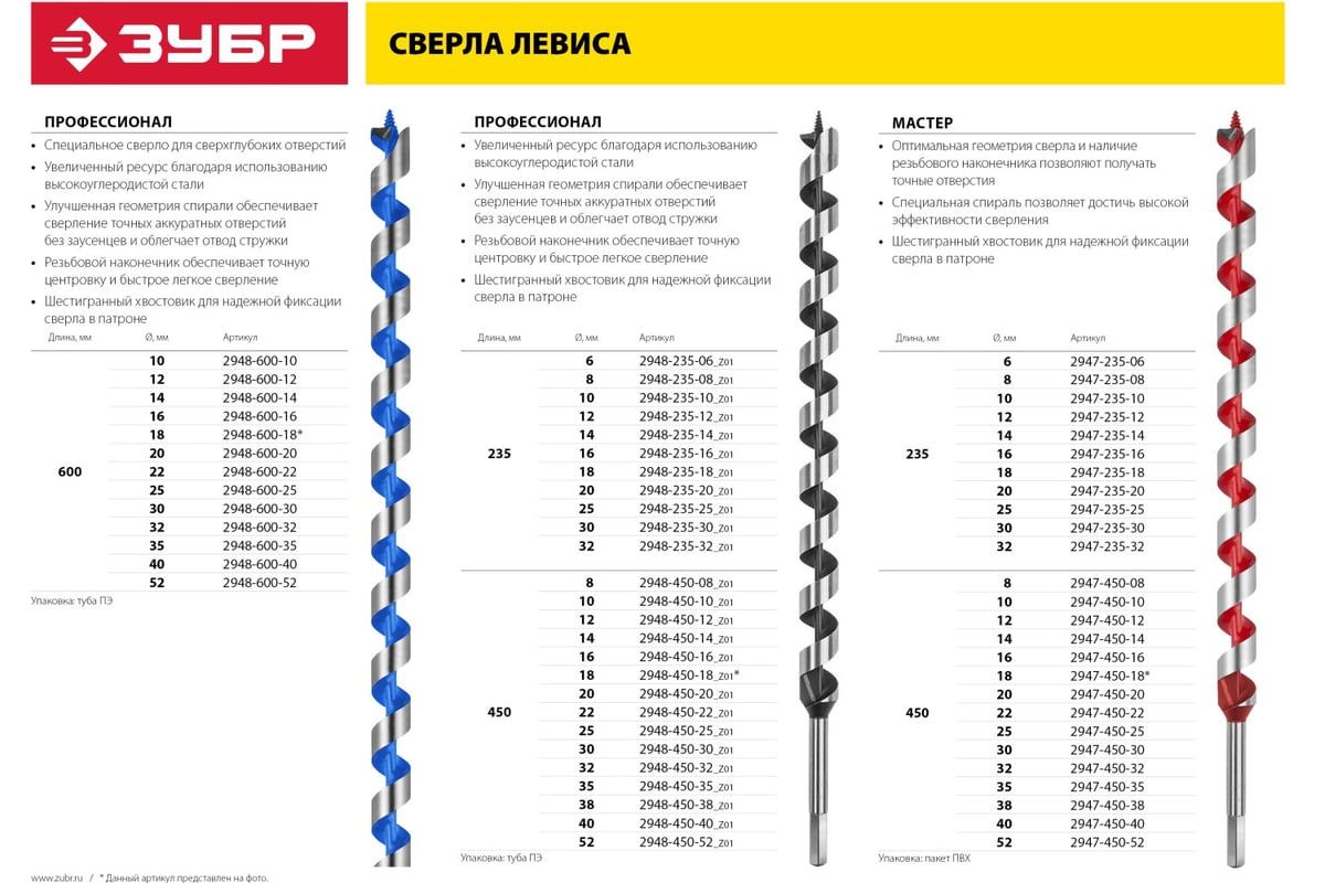 Сверло по дереву винтовое (Левиса), шестигранный хвостовик Мастер ЗУБР - фото