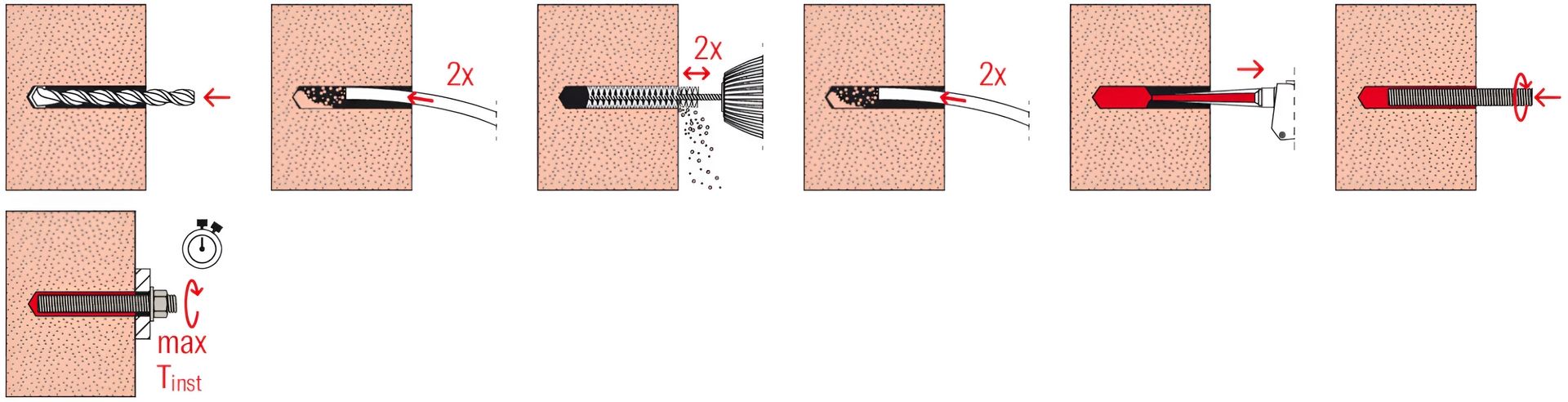 Химический анкер Fischer FIS VS, летний, винилэстер - фото
