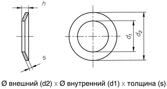 Обозначение шайб DIN 2093 (чертеж, схема)