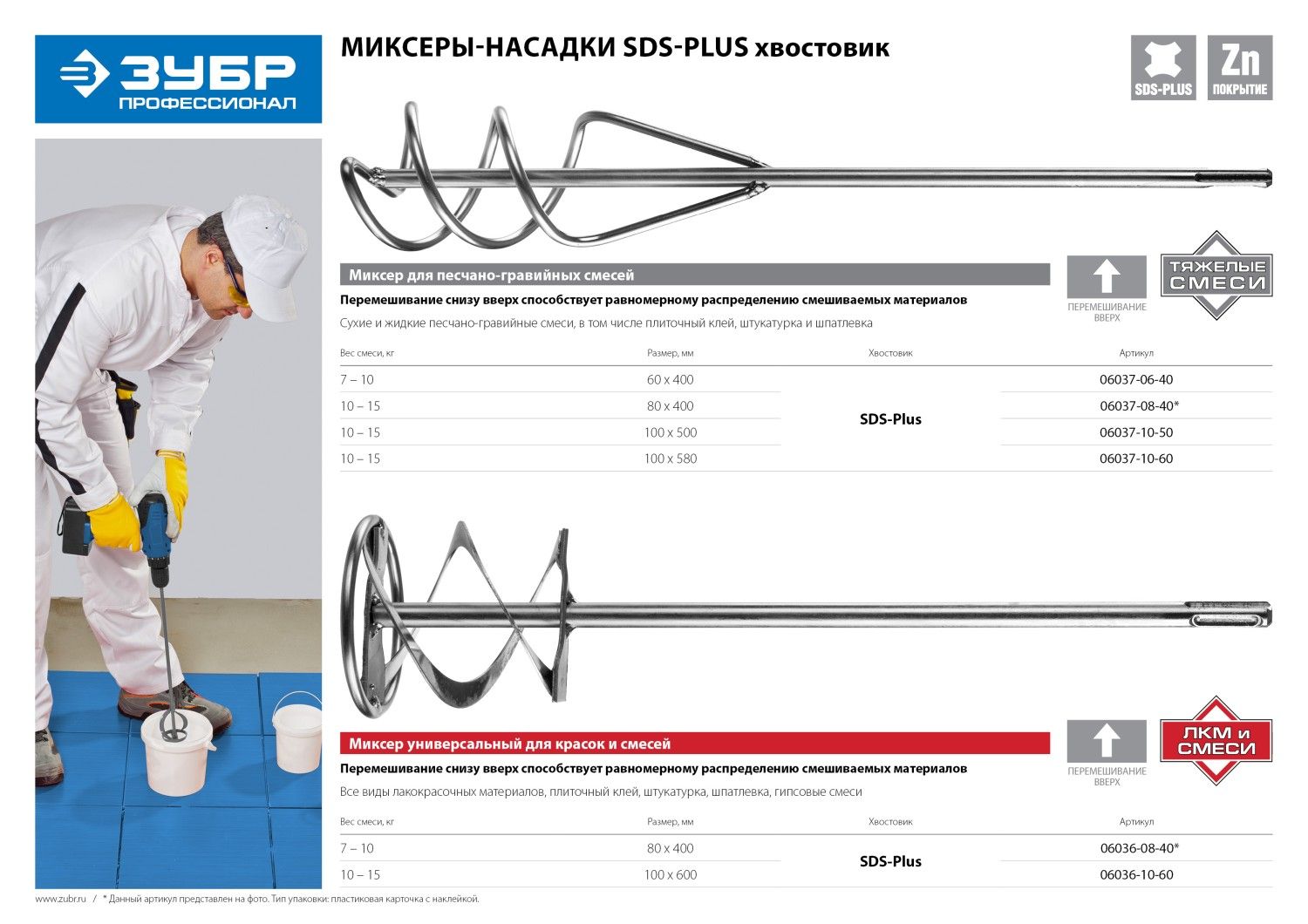 Миксер спиральный для песчано-гравийных смесей SDS-plus Зубр Prof - фото