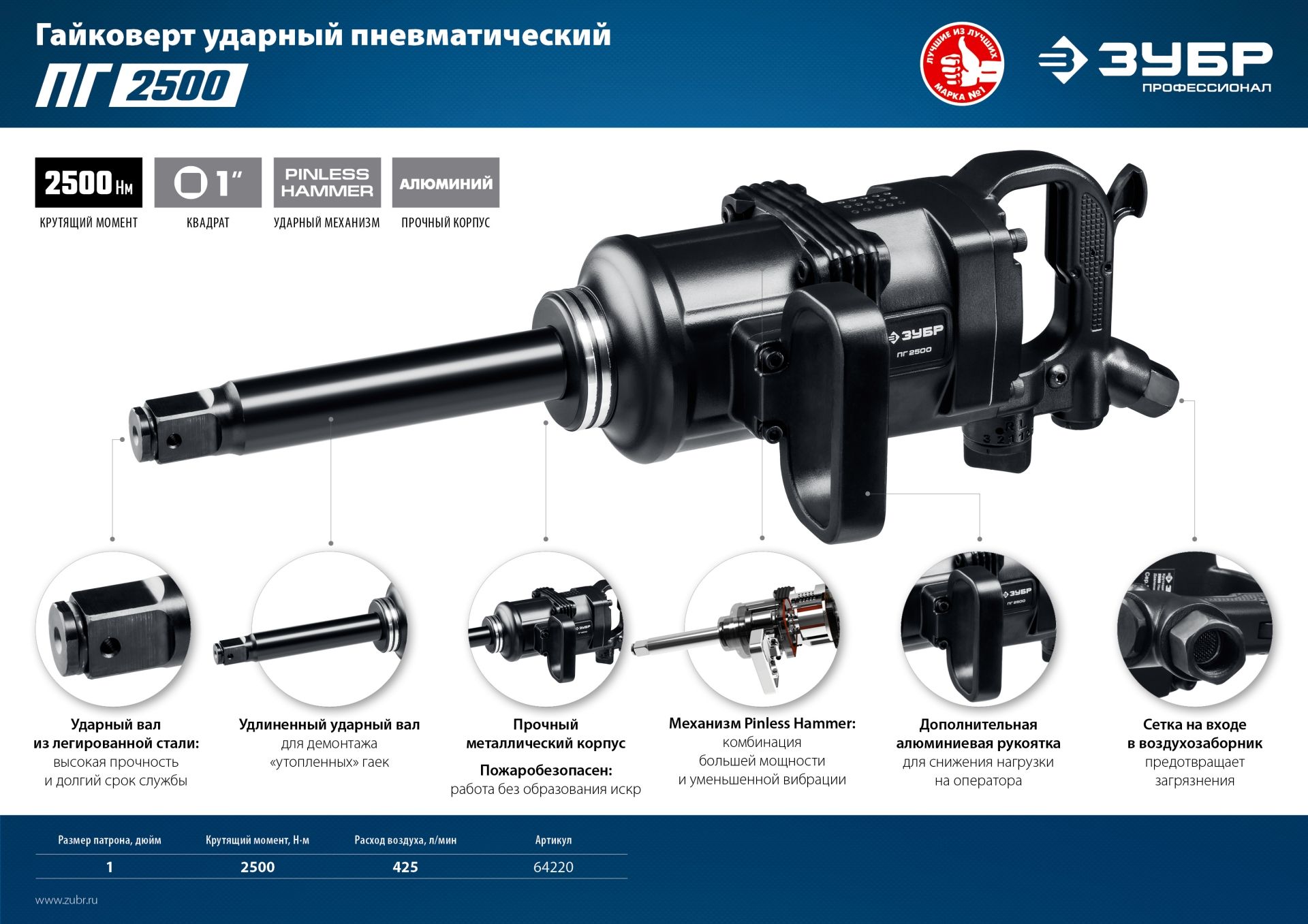 Гайковерт пневматический ударный ПГ-2500, 1", 2500 Н·м ЗУБР 64220, алюминий - фото