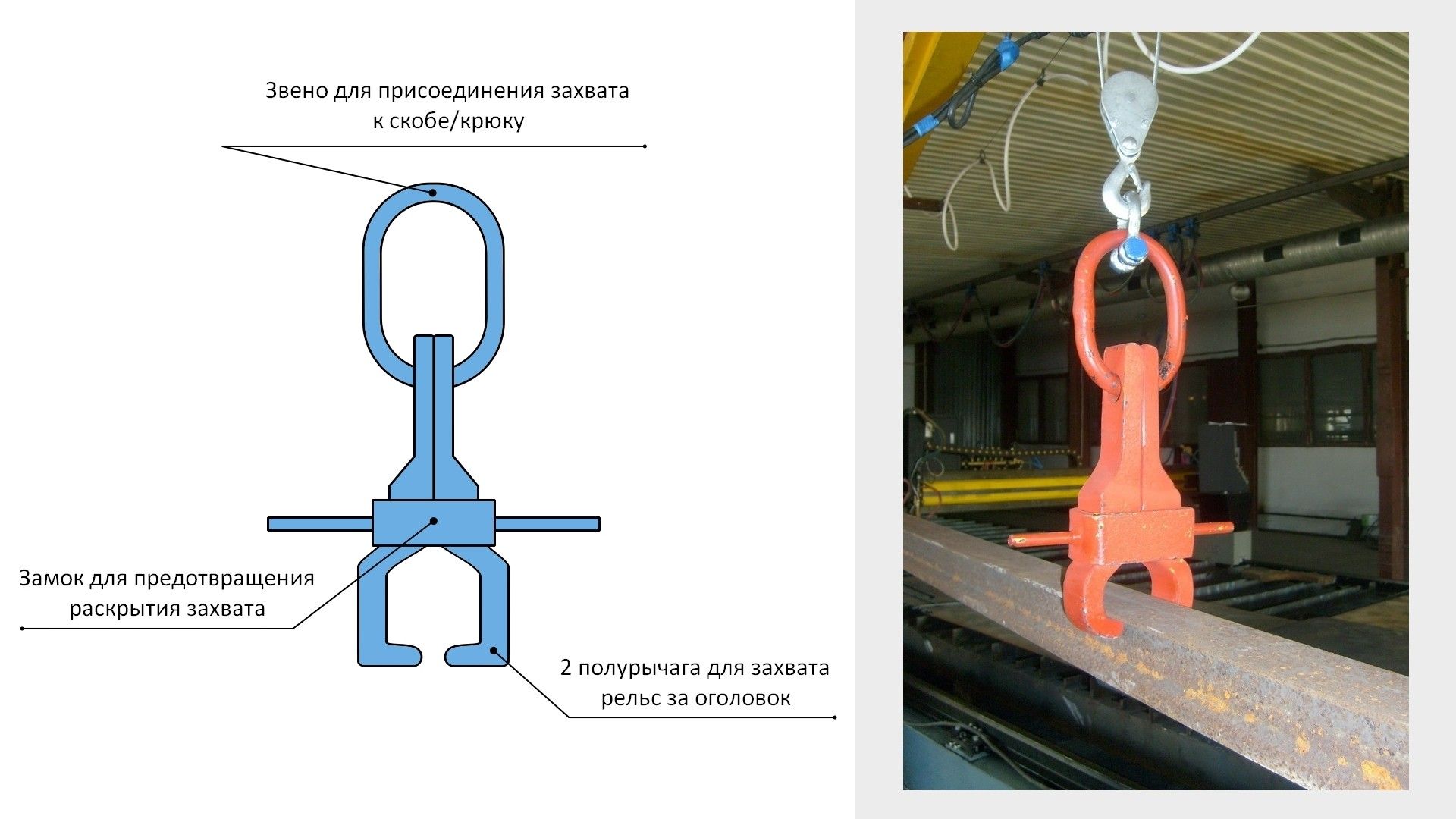 Захват для рельс ЗР-1/Р65 - фото