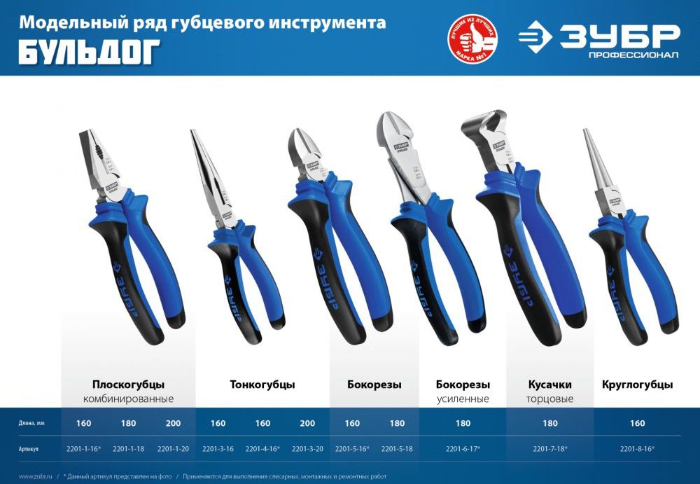 Тонкогубцы 160 мм Бульдог ЗУБР 2201-3-16_z02 - фото