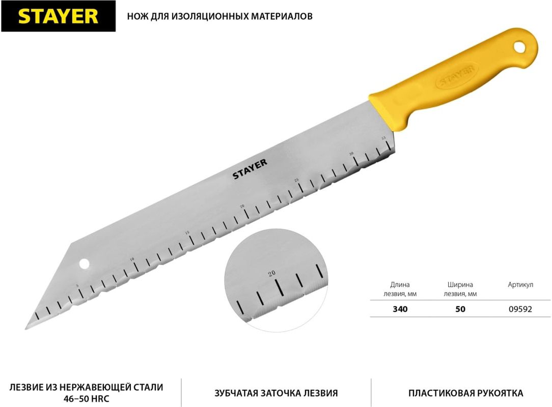 Нож для листовых изоляционных материалов 340 мм Stayer 09592 - фото