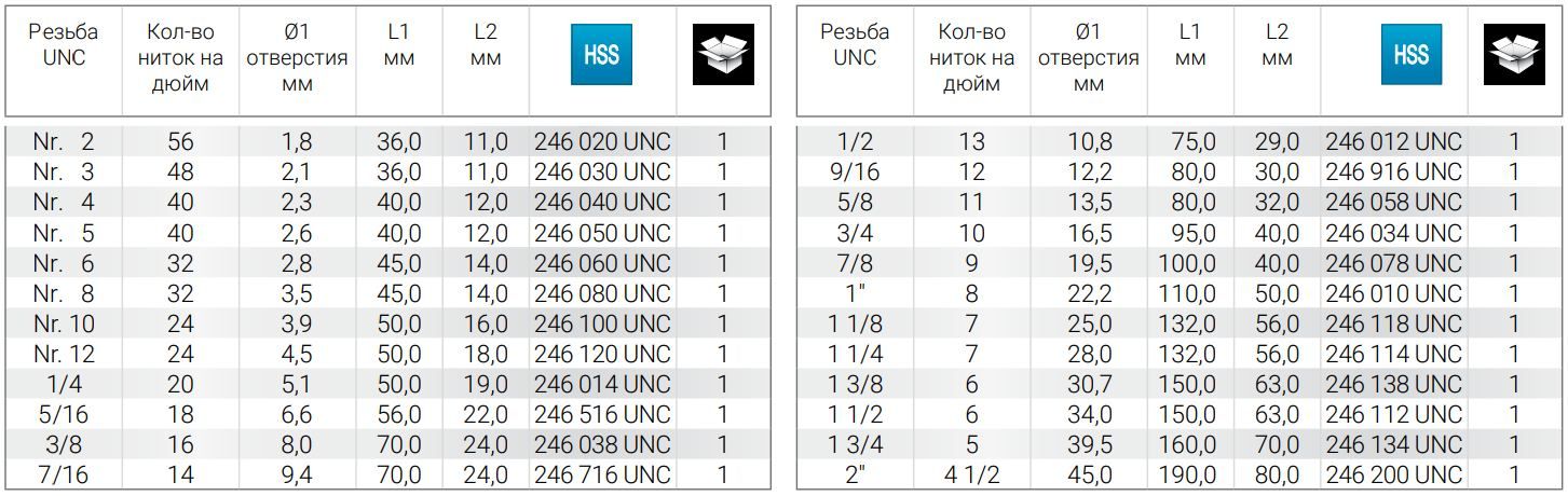 Метчик ручной HSS Ruko DIN 352, дюймовая резьба UNC - фото