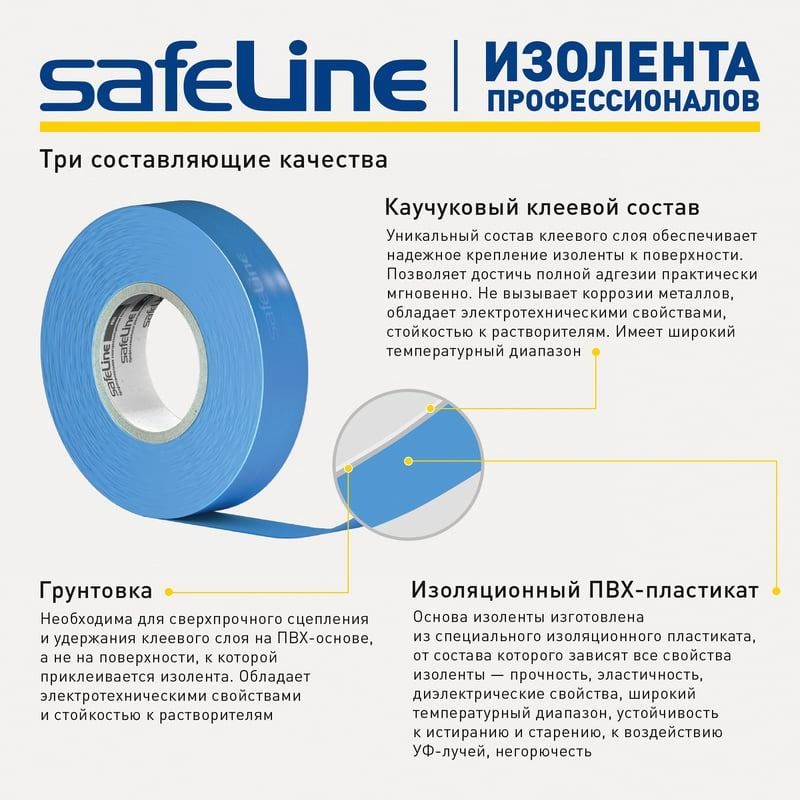 Изолента 15 мм 20 м Safeline 9361, жёлтая - фото