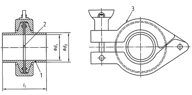 DIN 32676