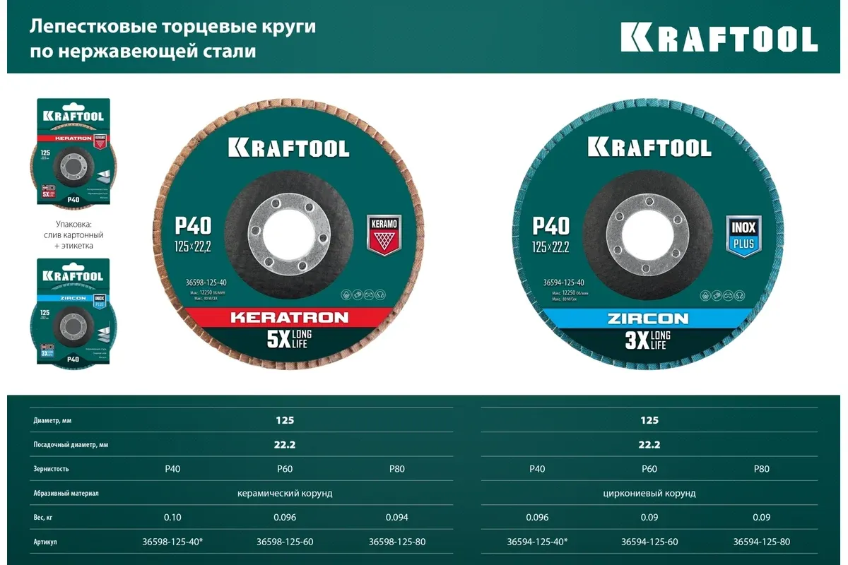 Круг лепестковый торцевой циркониевый по металлу и нержавеющей стали Zircon Inox-Plus Kraftool - фото