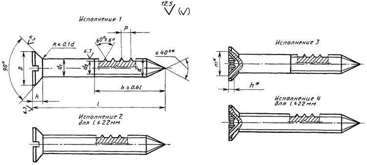 ГОСТ 1145-80