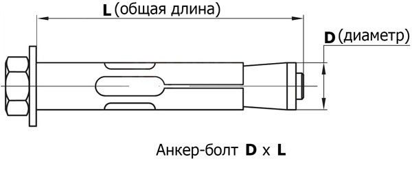 Анкер-болт LSB, желтый цинк - фото