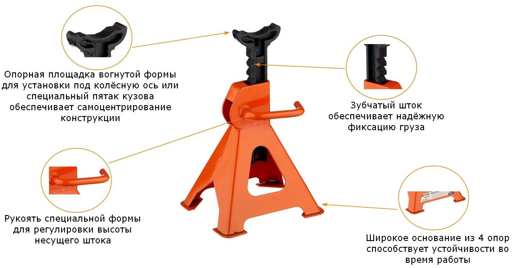 Подставка страховочная 2 тонны, 275-420 мм Ombra A90035, комплект 2 штуки - фото