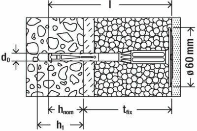 Дюбель для теплоизоляции с пластиковым гвоздём FIF-PN Fischer - фото