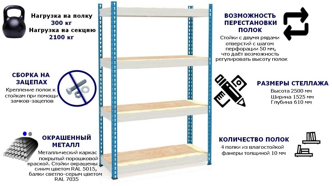 Стеллаж металлический до 300 кг, 4 полки Металл-завод МКФ 15614-2,5 2500х1525х610 мм - фото