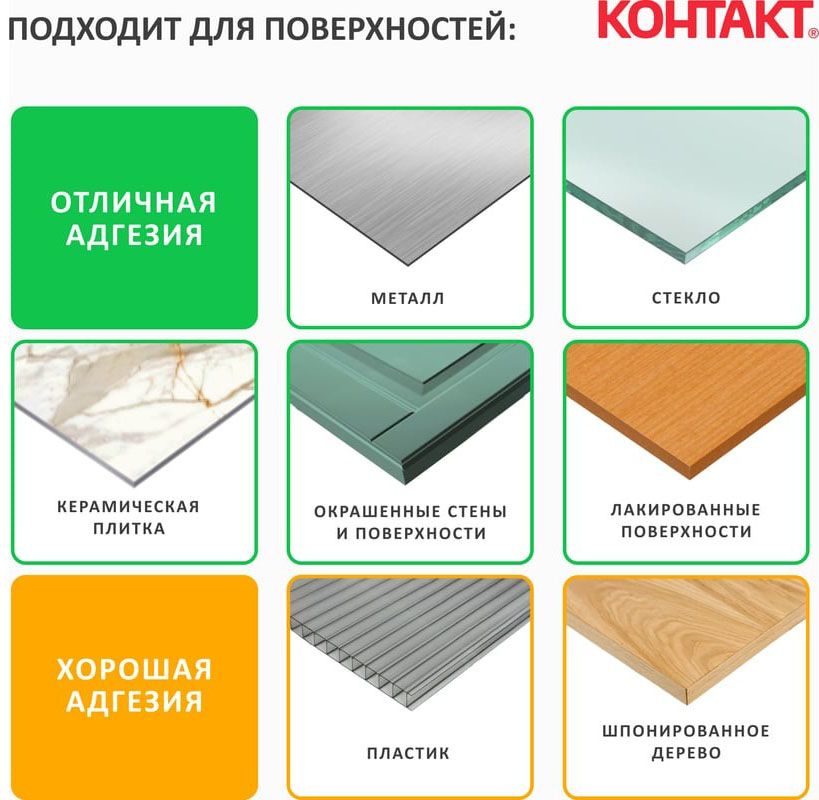 Лента клейкая монтажная двусторонняя 19 мм х 2 м КОНТАКТ ДОМ 23712, прозрачная - фото