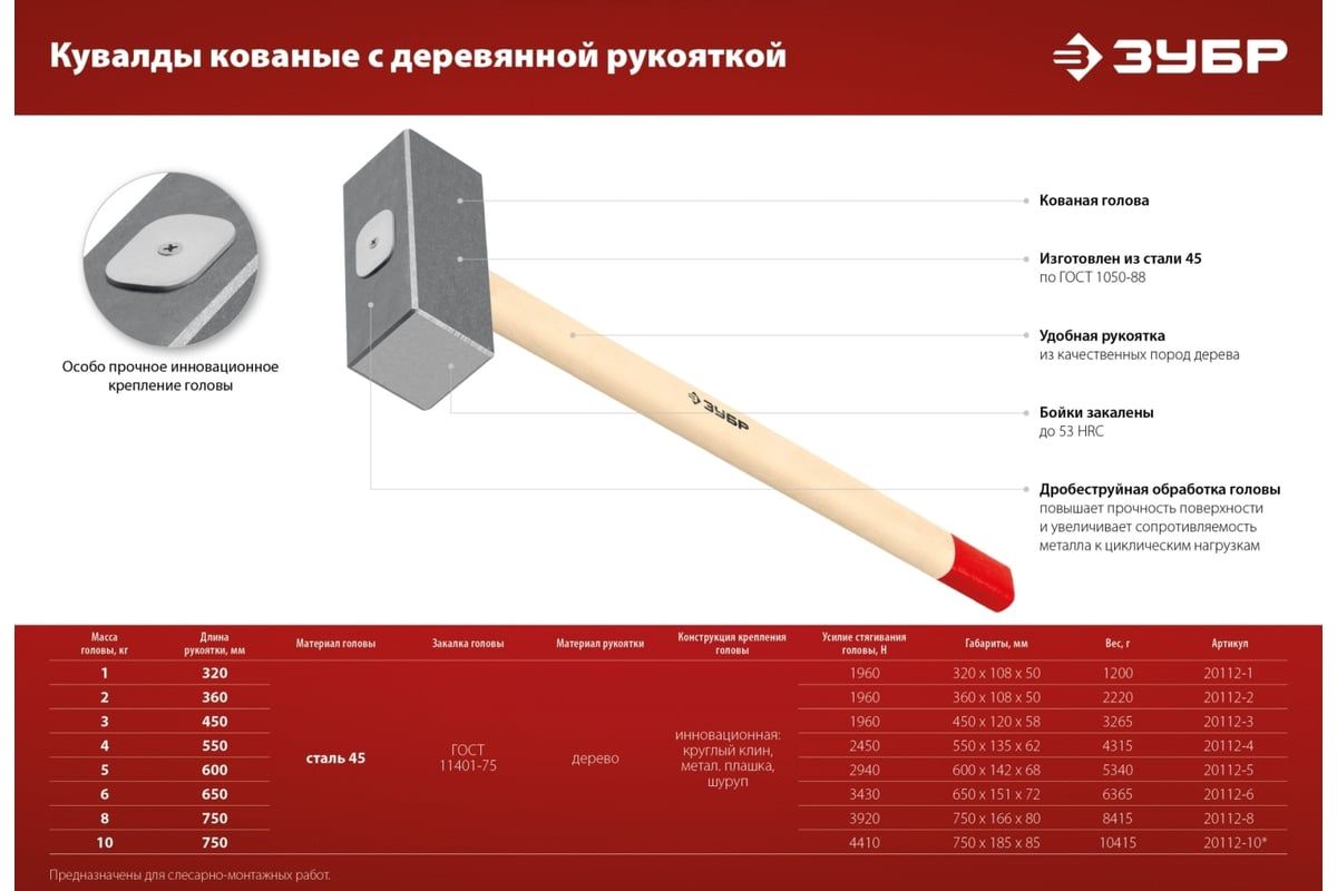 Кувалда кованая ЗУБР - фото