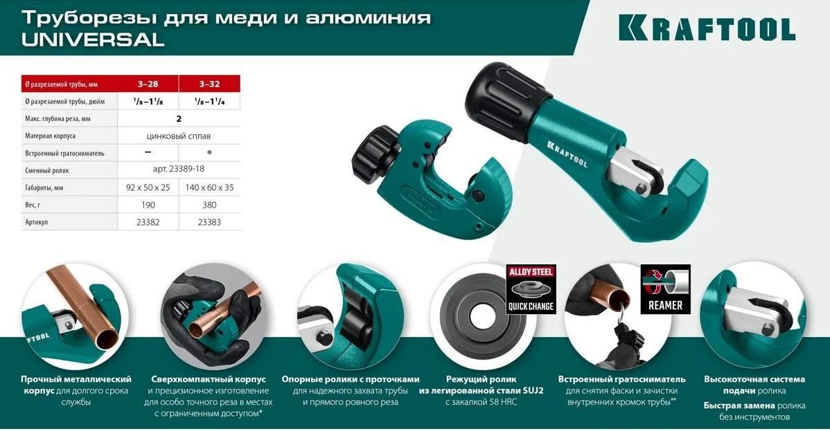 Труборез для меди и алюминия 3-28 мм Universal-28 Kraftool 23382_z02 - фото