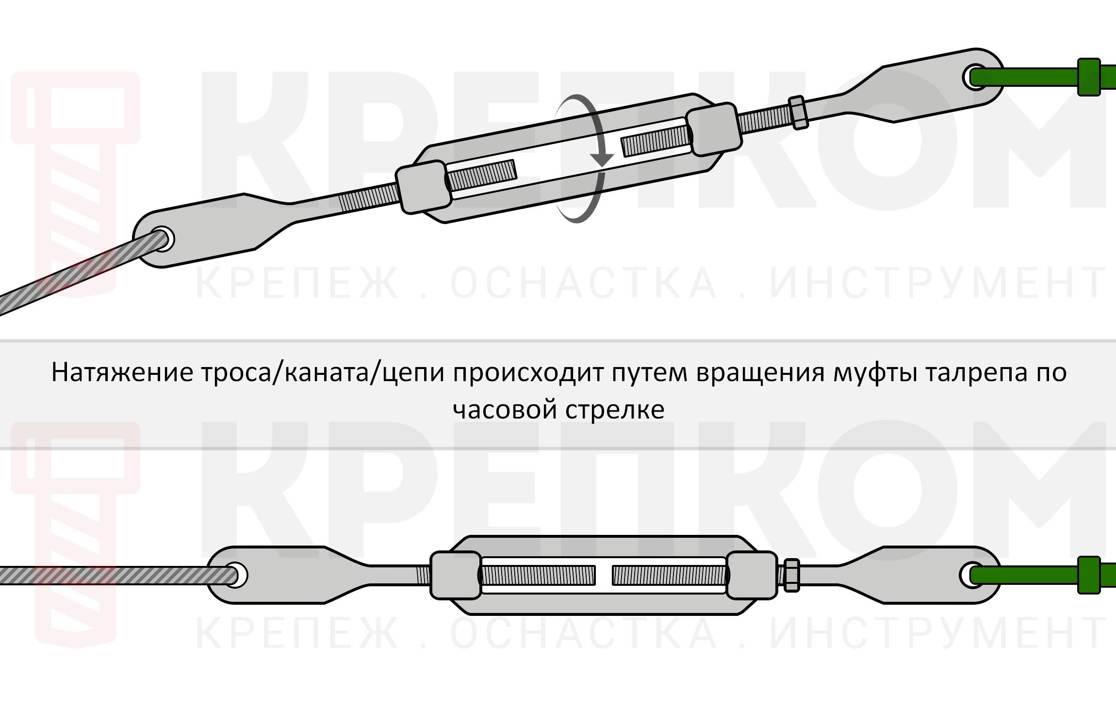 Талреп с плоскими (листовыми) винтами DIN 1480 SP-BS-S кованный, оцинкованная сталь - фото