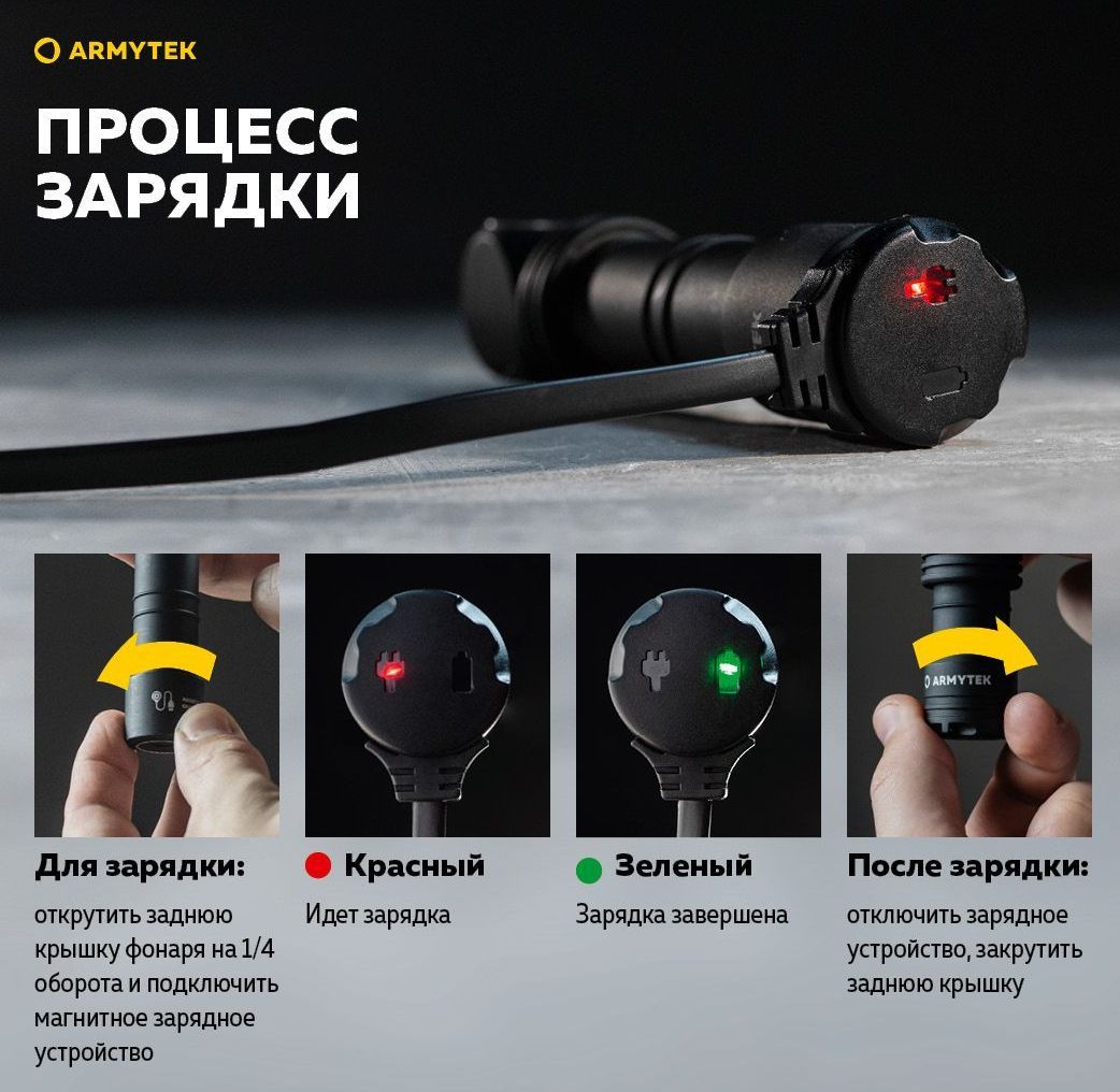 Мультифонарь светодиодный Armytek Wizard C2 Pro Max Magnet USB F06701W, 3720 люмен, тёплый свет - фото