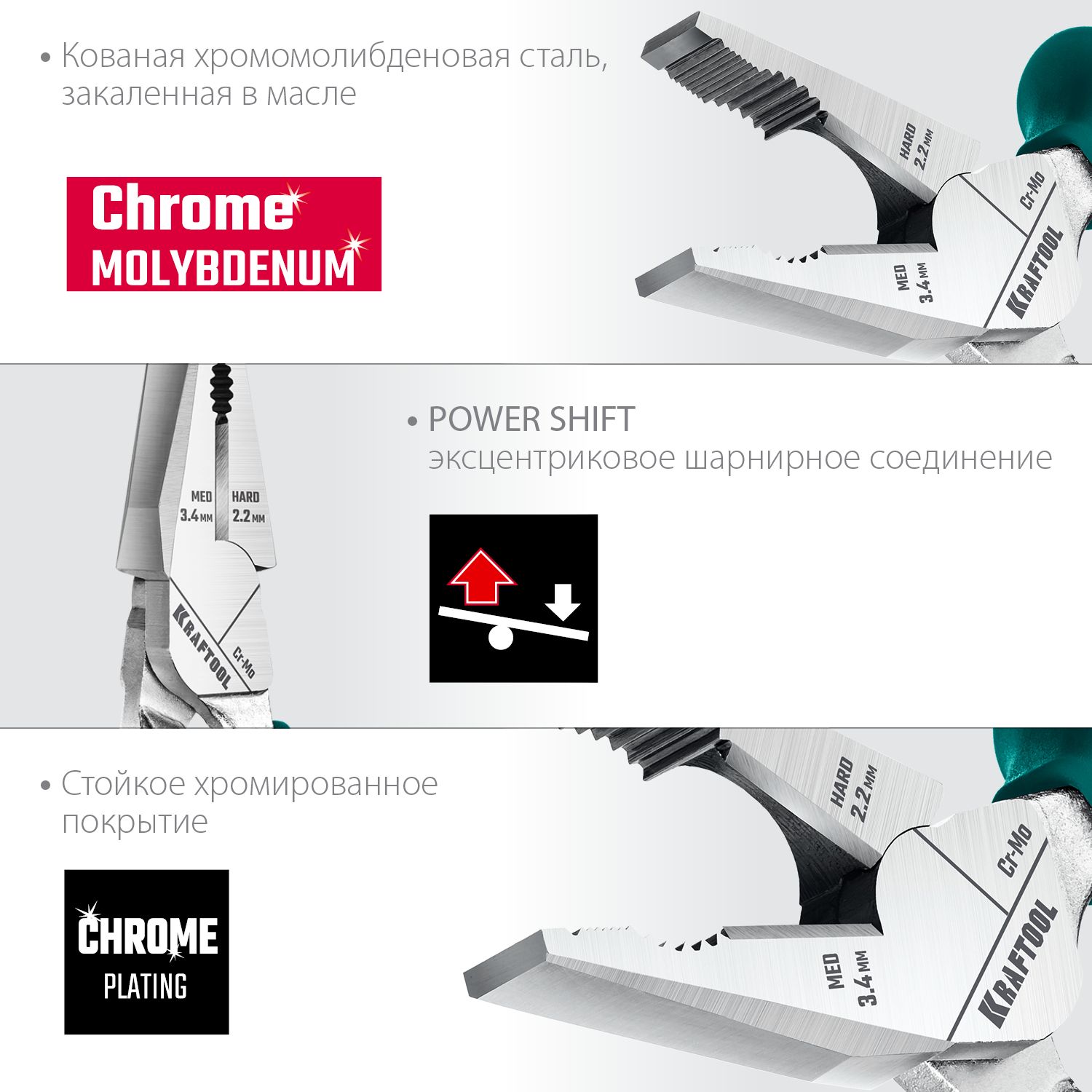 Набор губцевого инструмента Kraftool 22012 - фото