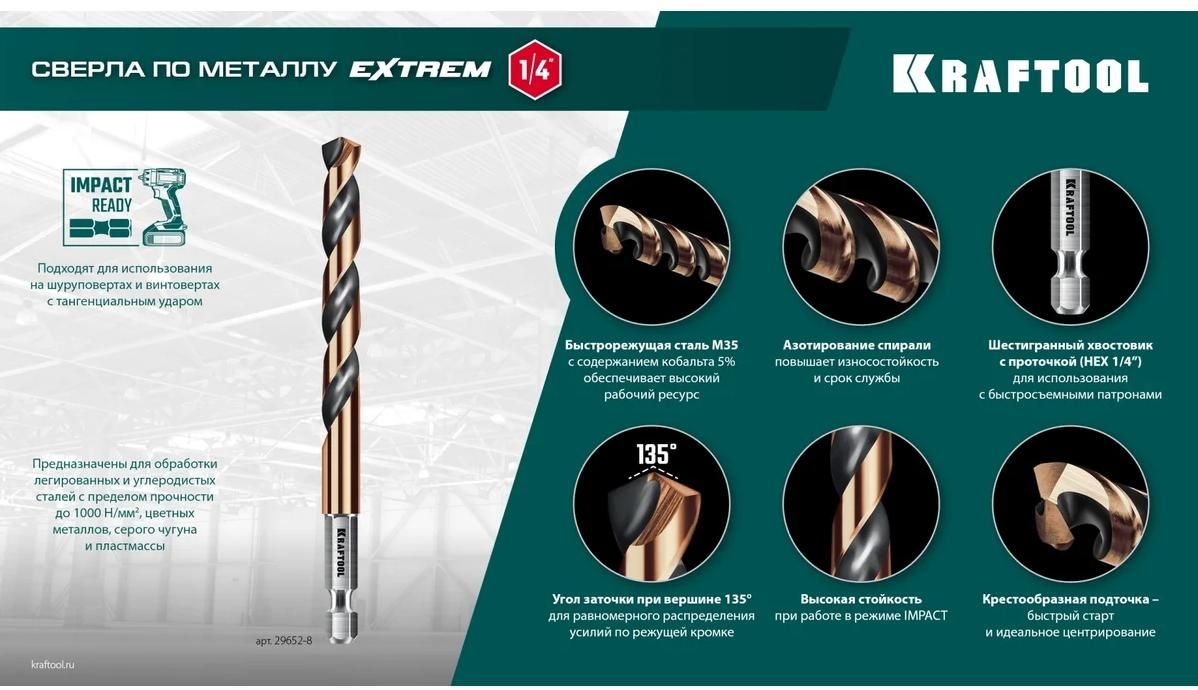 Набор сверл по металлу для винтовёртов 2-10 мм НЕХ-1/4 Impact Ready Kraftool 29652-H19, 19 шт - фото