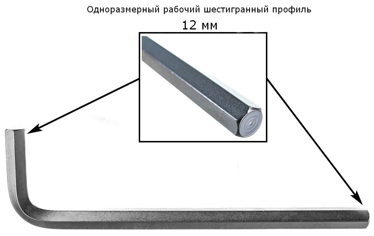 Ключ торцевой шестигранный удлиненный H12 Jonnesway H02M112 - фото