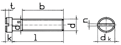 DIN 920